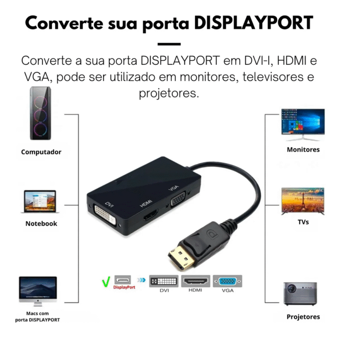Conversor Adaptador Displayport Para Vga Hdmi Dvi-i Full Hd