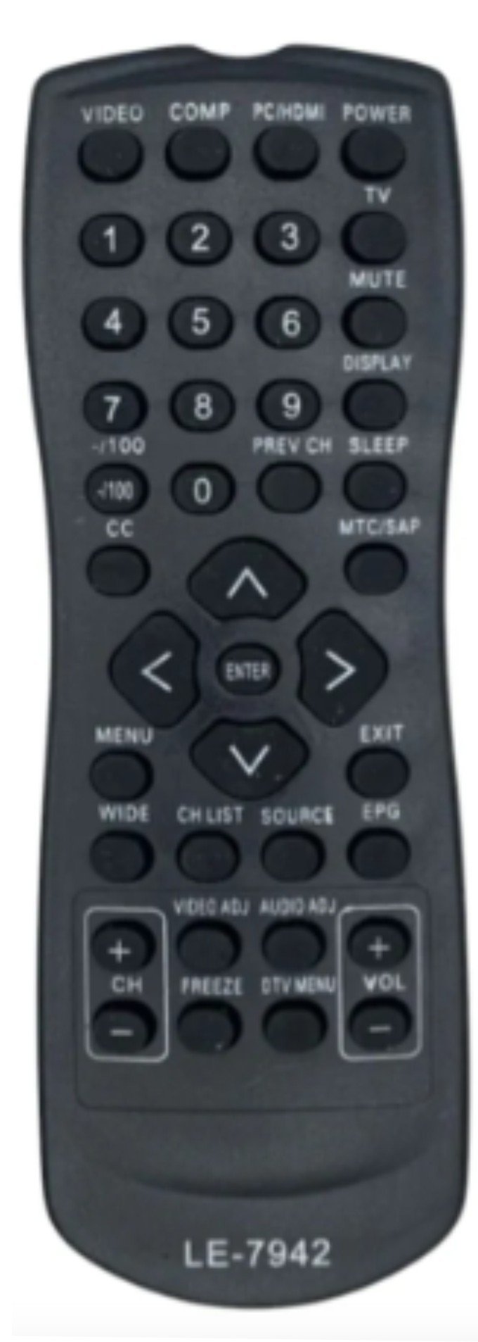 Controle Remoto TV AOC Turbo