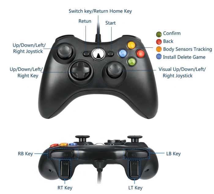 Controle Com Fio Para Xbox 360 Slim / Fat E Pc Joystick - Imagem 3