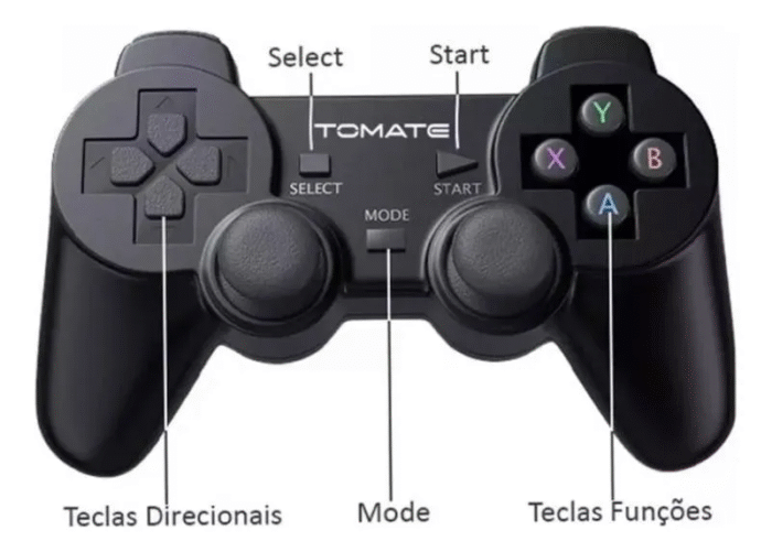 Kit 2 Controles Sem Fio 2.4g Game Pad Joystick Usb Pc Gamer Preto - Imagem 4